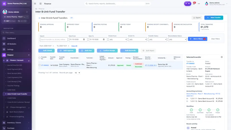 Inter business-unit fund transfer with maker-checker steps, each unit's voucher, receipt confirmation and activity trail
